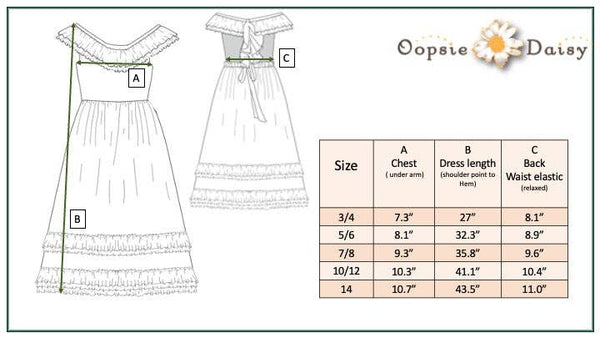 Mint Fancy Ruffle Back Dress for Girls