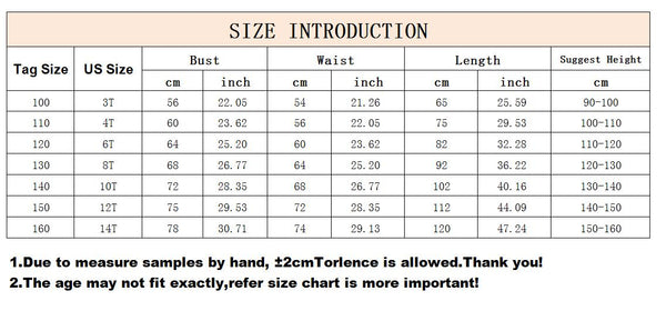 The Beatrice Dress