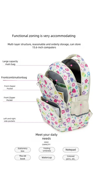 Strawberry Meadow 3-piece Backpack Set in Ivory