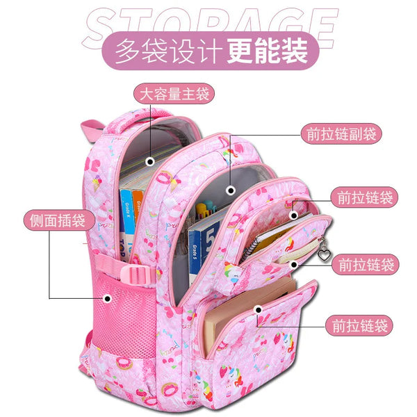 Oui Oui Paris Girls Backpack Set